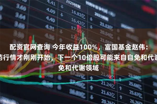 配资官网查询 今年收益100%，富国基金赵伟：创新药行情才刚刚开始，下一个10倍股可能来自自免和代谢领域